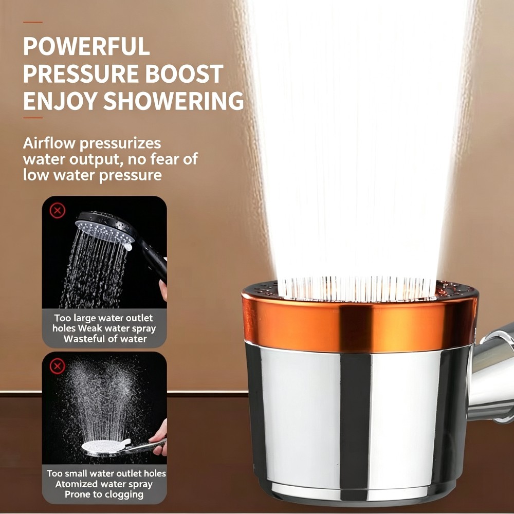 Chuveiro de Mão de Alta Pressã - Home One Bathroom Accessories avaliação e preço