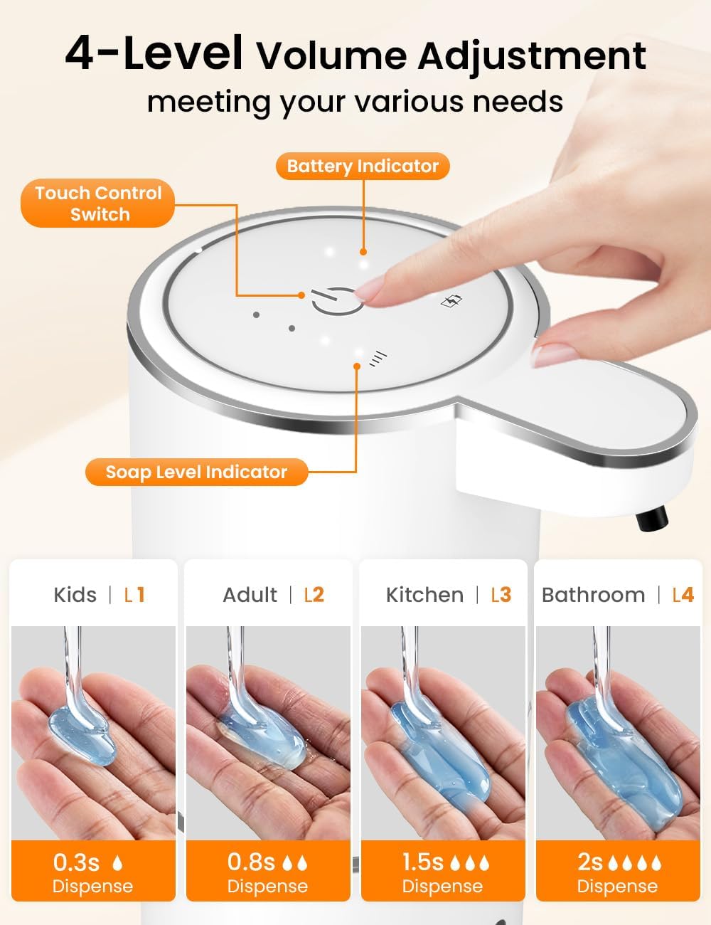 Dispensador de Sabão Automátic - Soap Dispenser Pump avaliação e preço